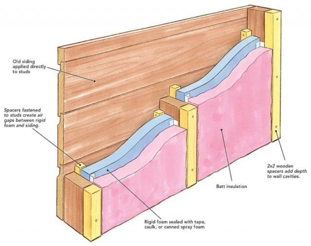 Horizontal cutaway of irregular and settled wall framing in an old Massachusetts home showing fiberglass insulation gaps compared to spray foam fully sealing uneven cavities.